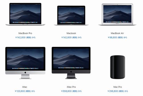 Appleの初売り　Mac